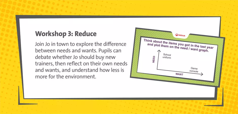 Image to show what workshop 3 about reduce involves